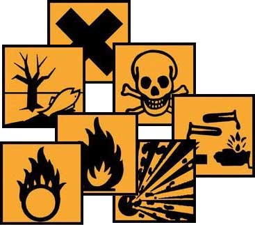 Safety warning symbols